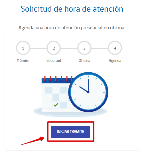 Iniciar trámite